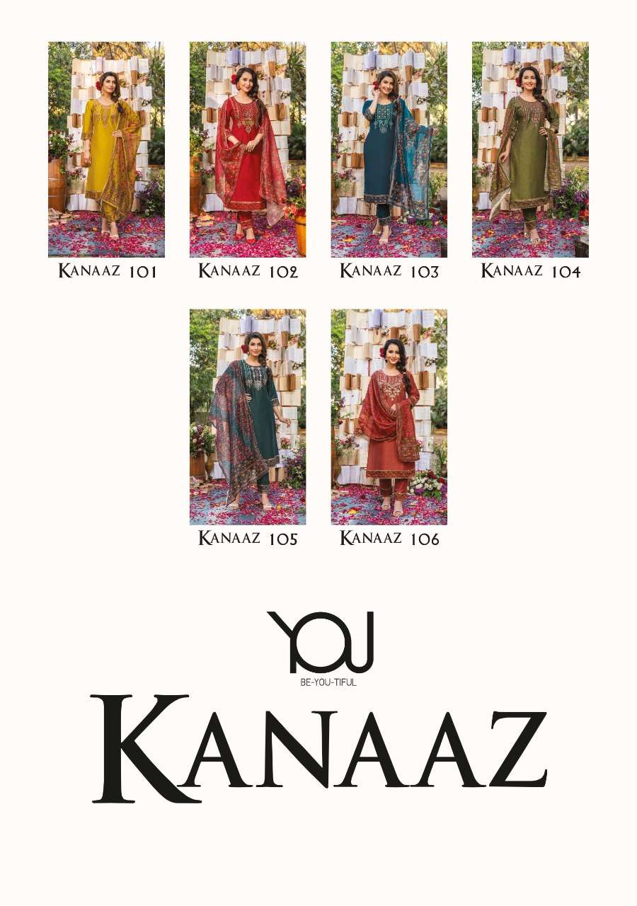 WANNA KANAAZ