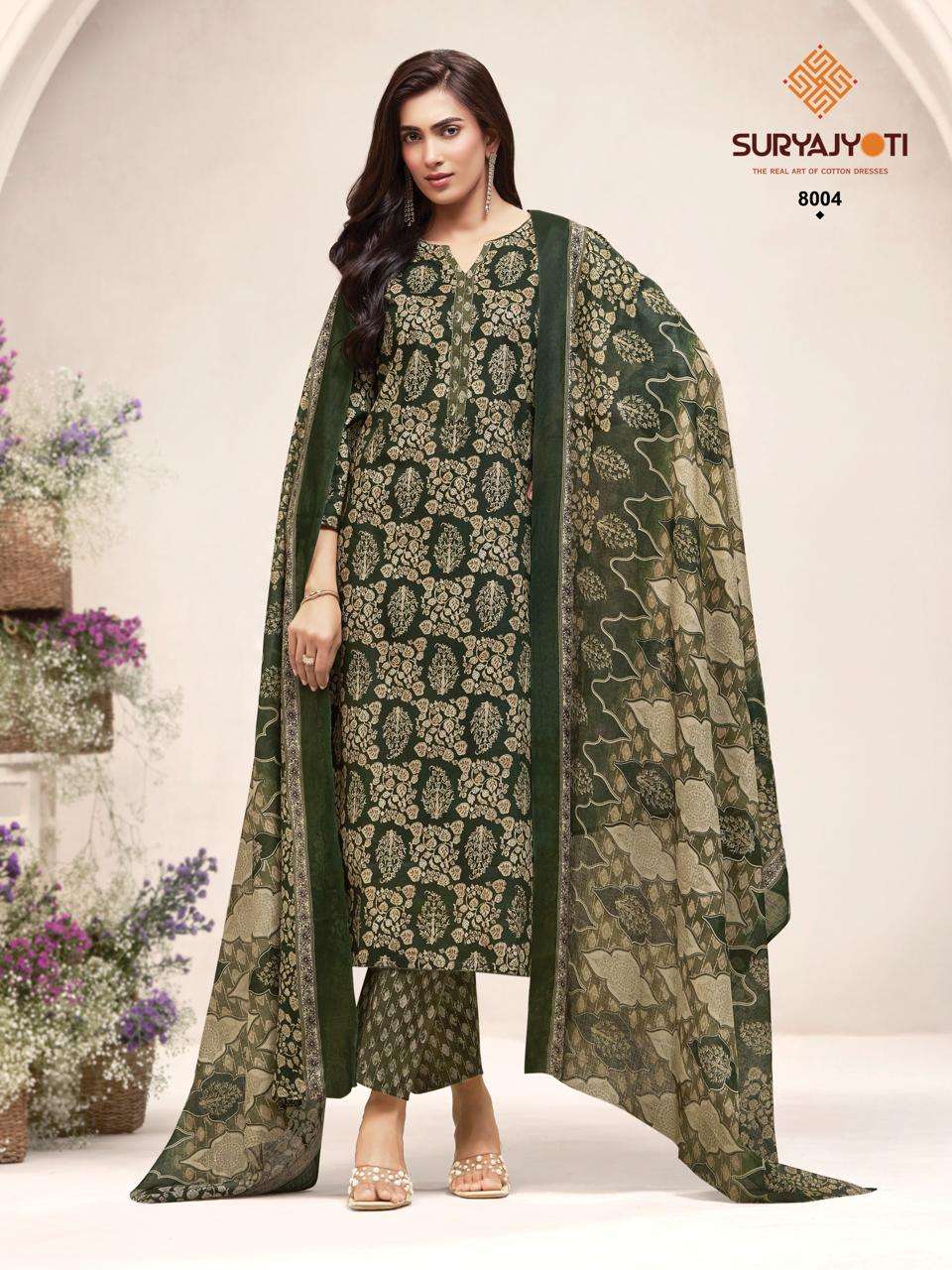 SURYAJYOTI POSHAK VOL 8 READY MADE COLLECTION 